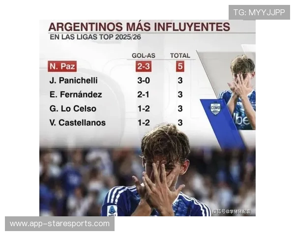 足球之夜十大球星盘点 哪些传奇球员依旧闪耀绿茵场