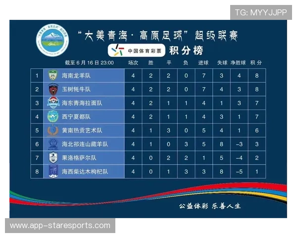 顶级足球球星积分榜前十大排名